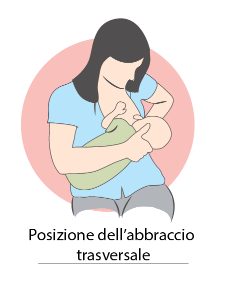 posizioni allattamento